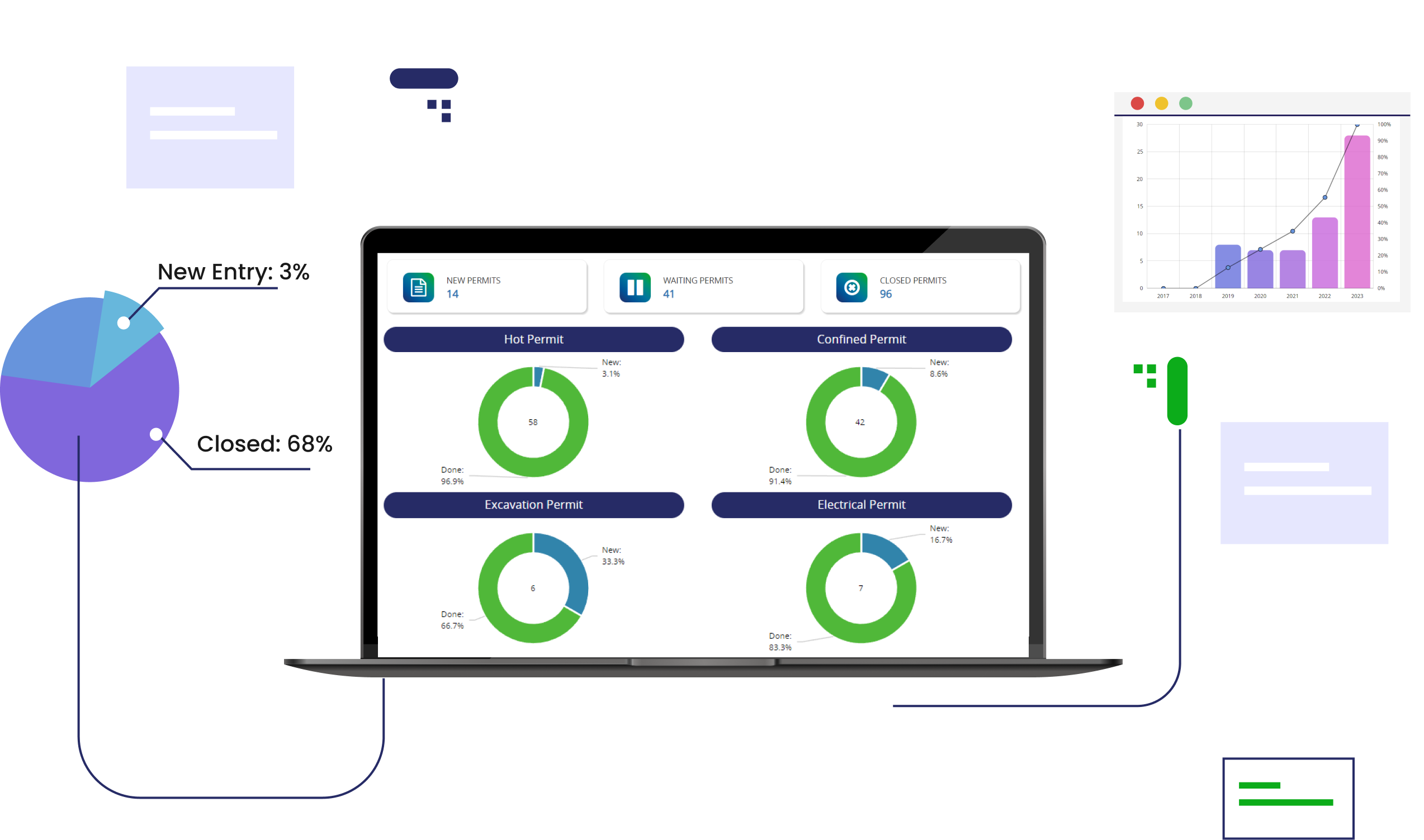 Real-Time Visibility